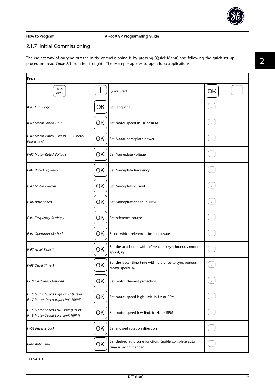7 initial commissioning | GE Industrial Solutions AF-650 GP General Purpose Drive Programming Guide User Manual | Page 20 / 175