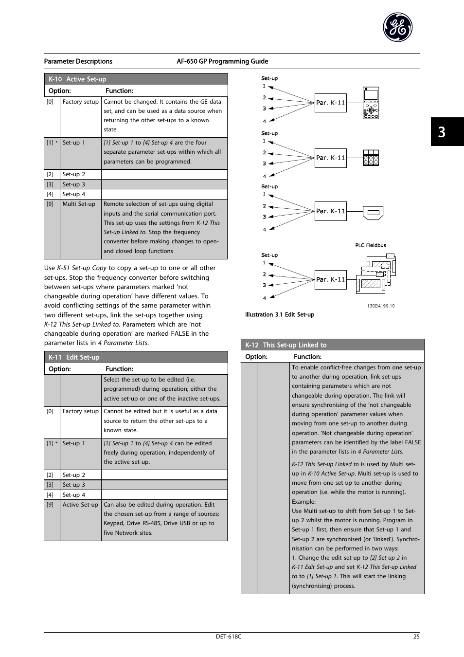 K-11 edit set-up, K-12 this set-up linked to, K-11 edit set- up | This set-up linked to | GE Industrial Solutions AF-650 GP General Purpose Drive Programming Guide User Manual | Page 26 / 175