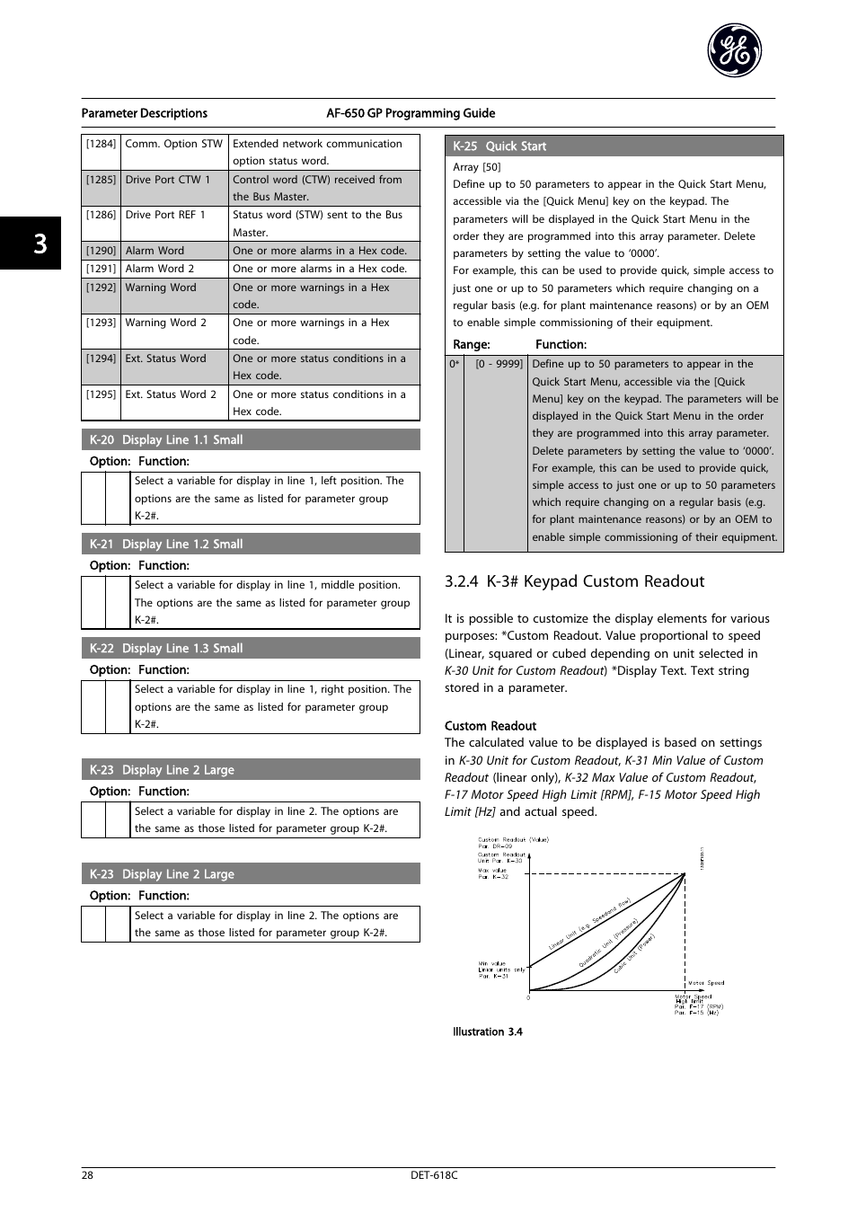 4 k-3# keypad custom readout | GE Industrial Solutions AF-650 GP General Purpose Drive Programming Guide User Manual | Page 29 / 175