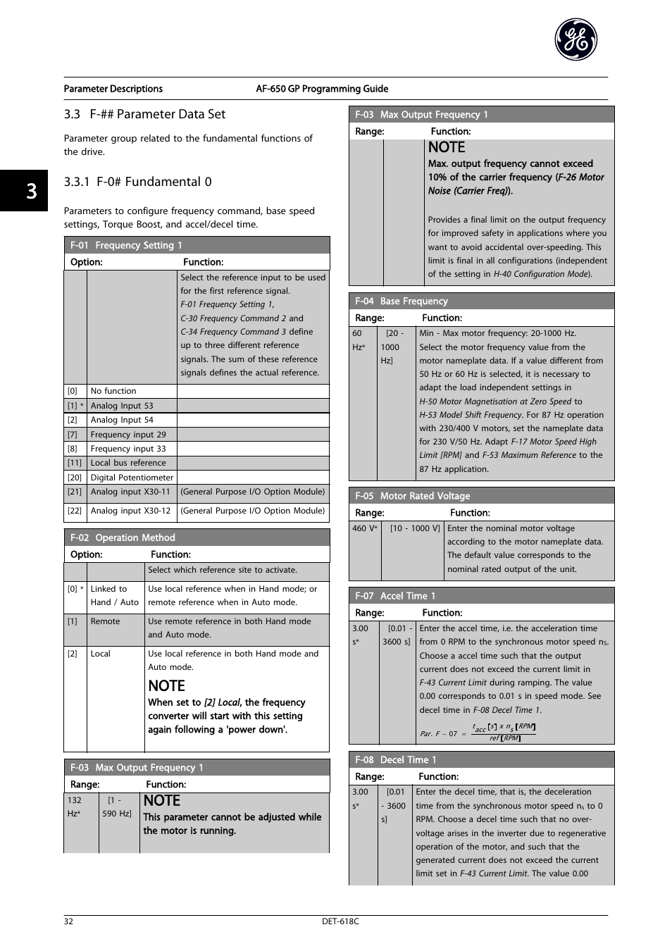 3 f-## parameter data set, F-01 frequency setting 1, Frequency setting 1 | Motor rated voltage, Base frequency, Operation method, Accel time 1, Decel time 1, 7 accel time 1, 1 f-0# fundamental 0 | GE Industrial Solutions AF-650 GP General Purpose Drive Programming Guide User Manual | Page 33 / 175