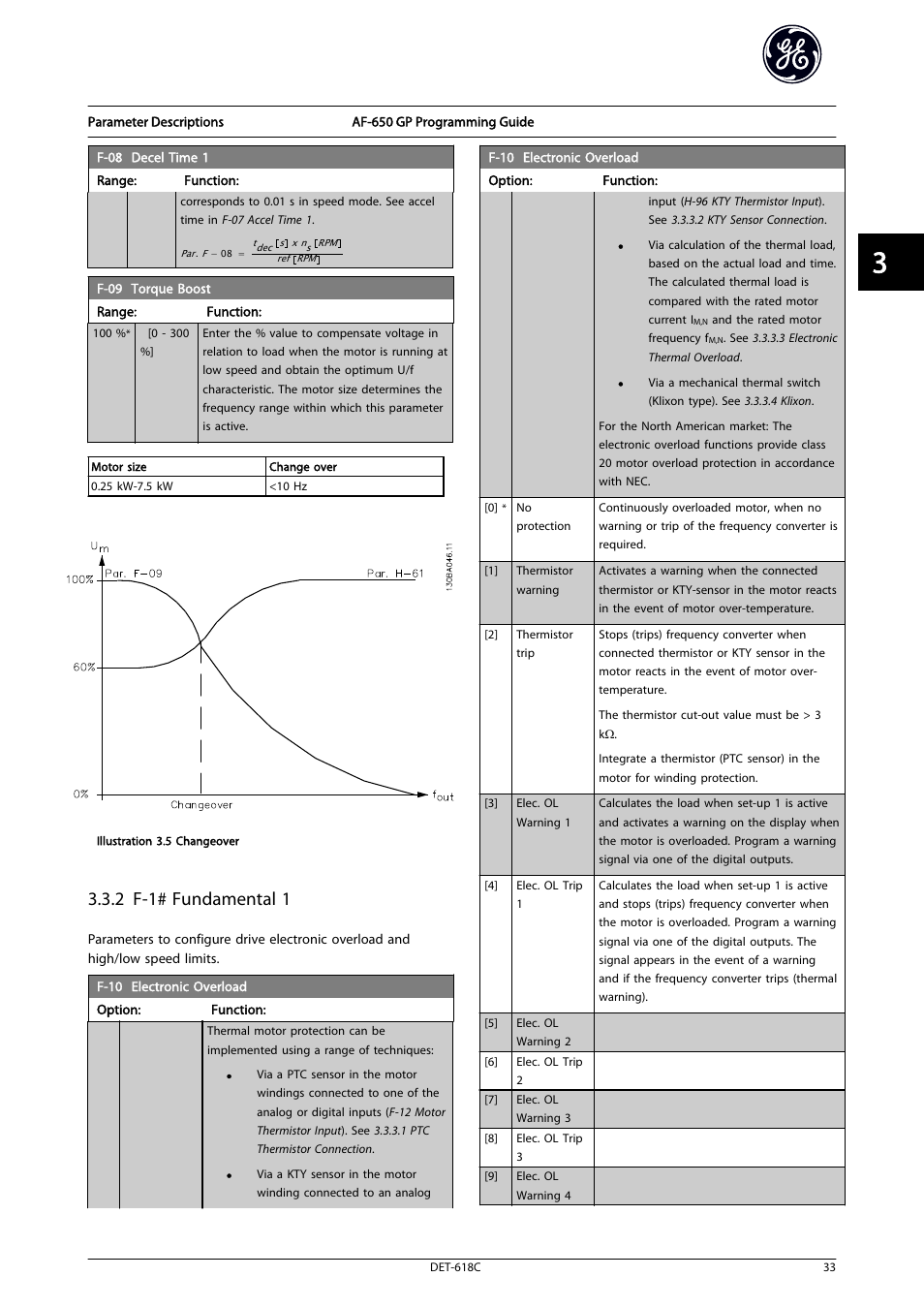 10 electronic overload, 0 electronic overload, 2 f-1# fundamental 1 | GE Industrial Solutions AF-650 GP General Purpose Drive Programming Guide User Manual | Page 34 / 175