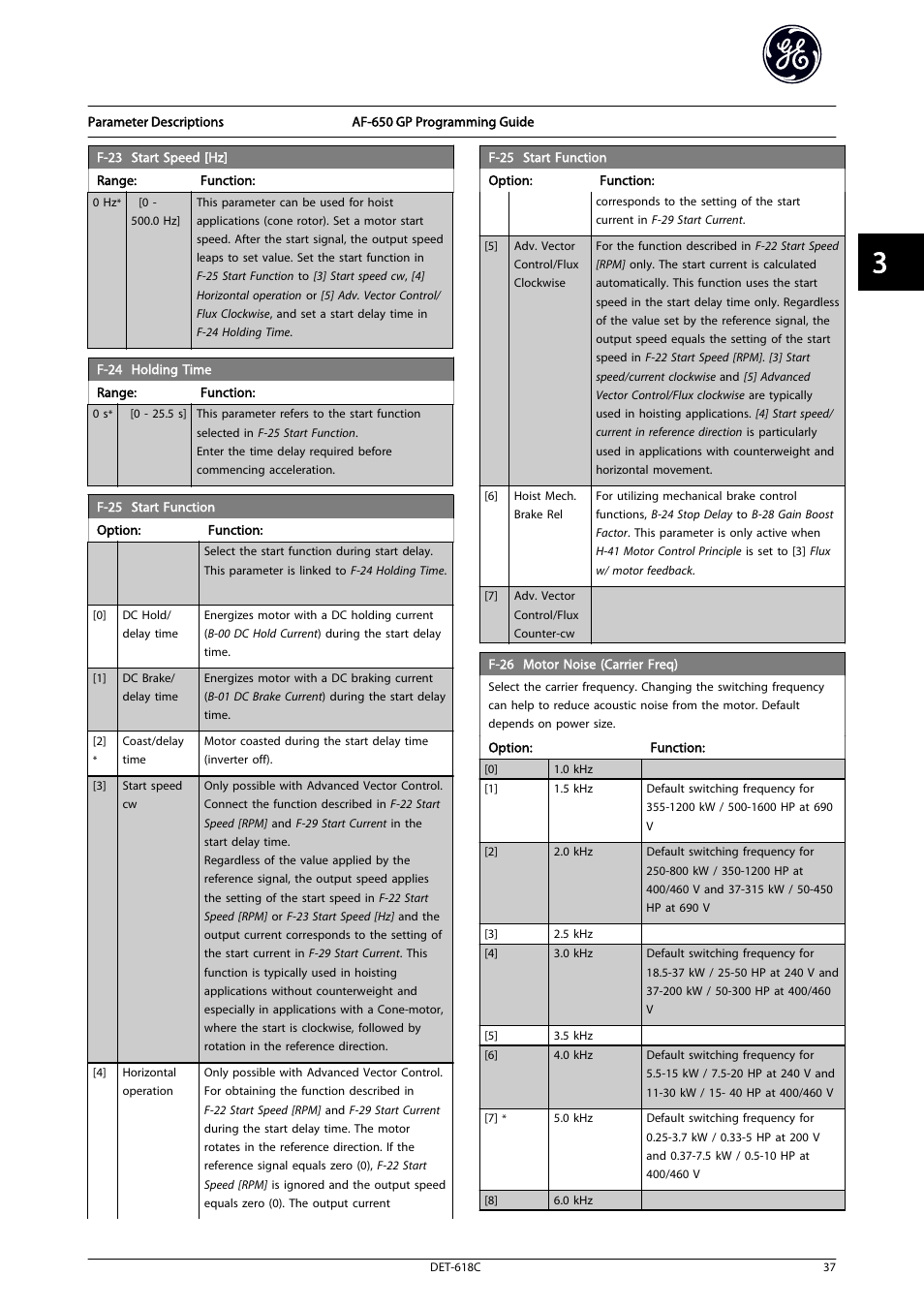 Motor noise (carrier freq) ) | GE Industrial Solutions AF-650 GP General Purpose Drive Programming Guide User Manual | Page 38 / 175