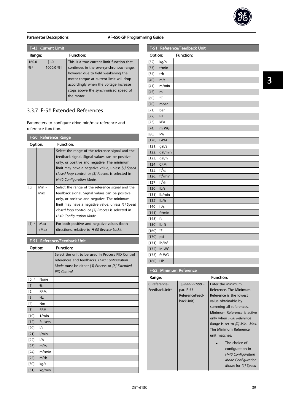 F-43 current limit, Current limit, 7 f-5# extended references | GE Industrial Solutions AF-650 GP General Purpose Drive Programming Guide User Manual | Page 40 / 175