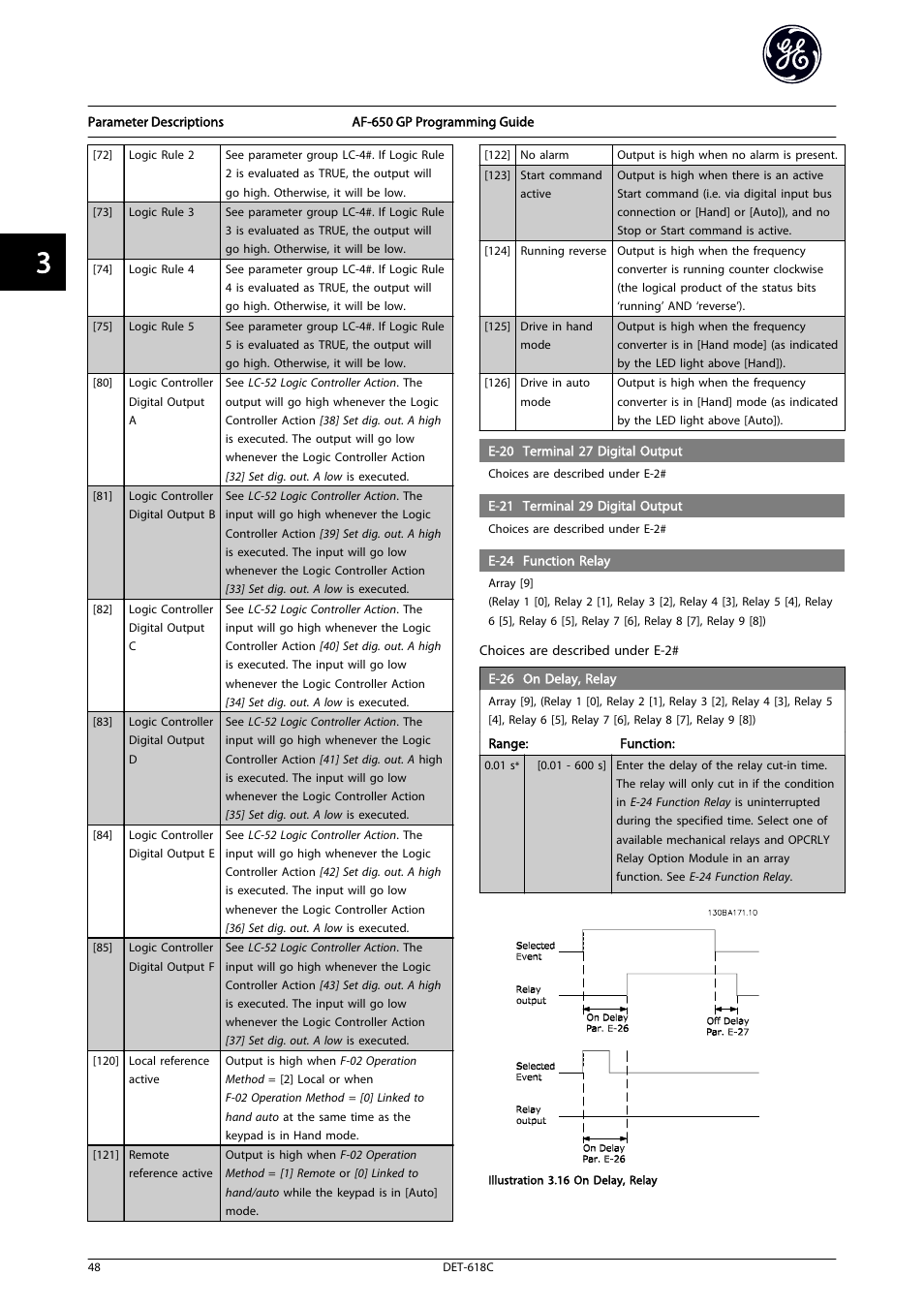 GE Industrial Solutions AF-650 GP General Purpose Drive Programming Guide User Manual | Page 49 / 175