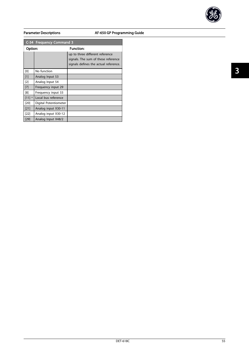 GE Industrial Solutions AF-650 GP General Purpose Drive Programming Guide User Manual | Page 56 / 175