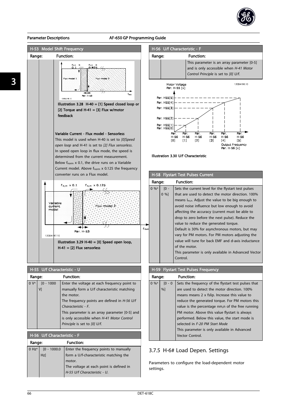 5 h-6# load depen. settings | GE Industrial Solutions AF-650 GP General Purpose Drive Programming Guide User Manual | Page 67 / 175