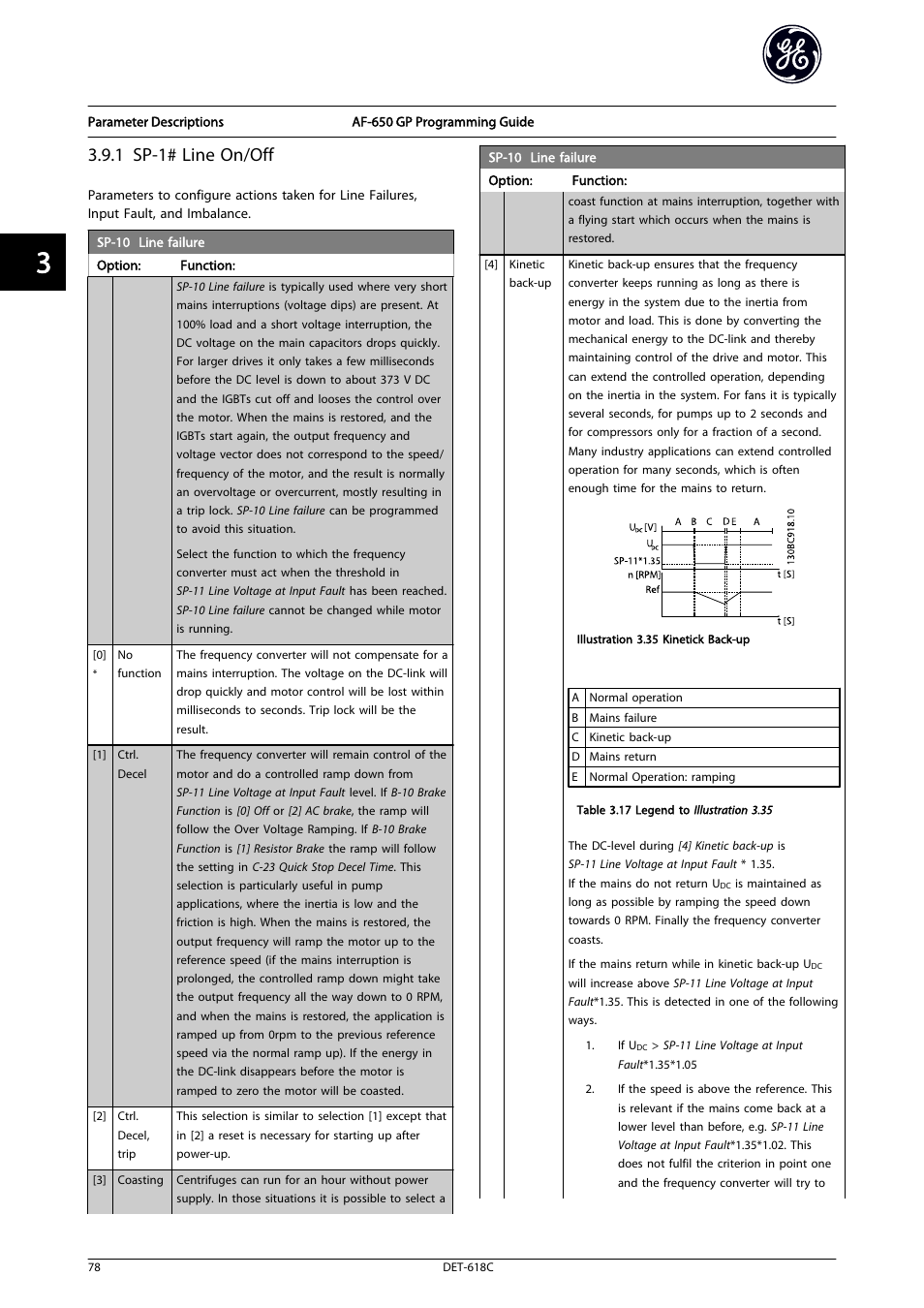 1 sp-1# line on/off | GE Industrial Solutions AF-650 GP General Purpose Drive Programming Guide User Manual | Page 79 / 175
