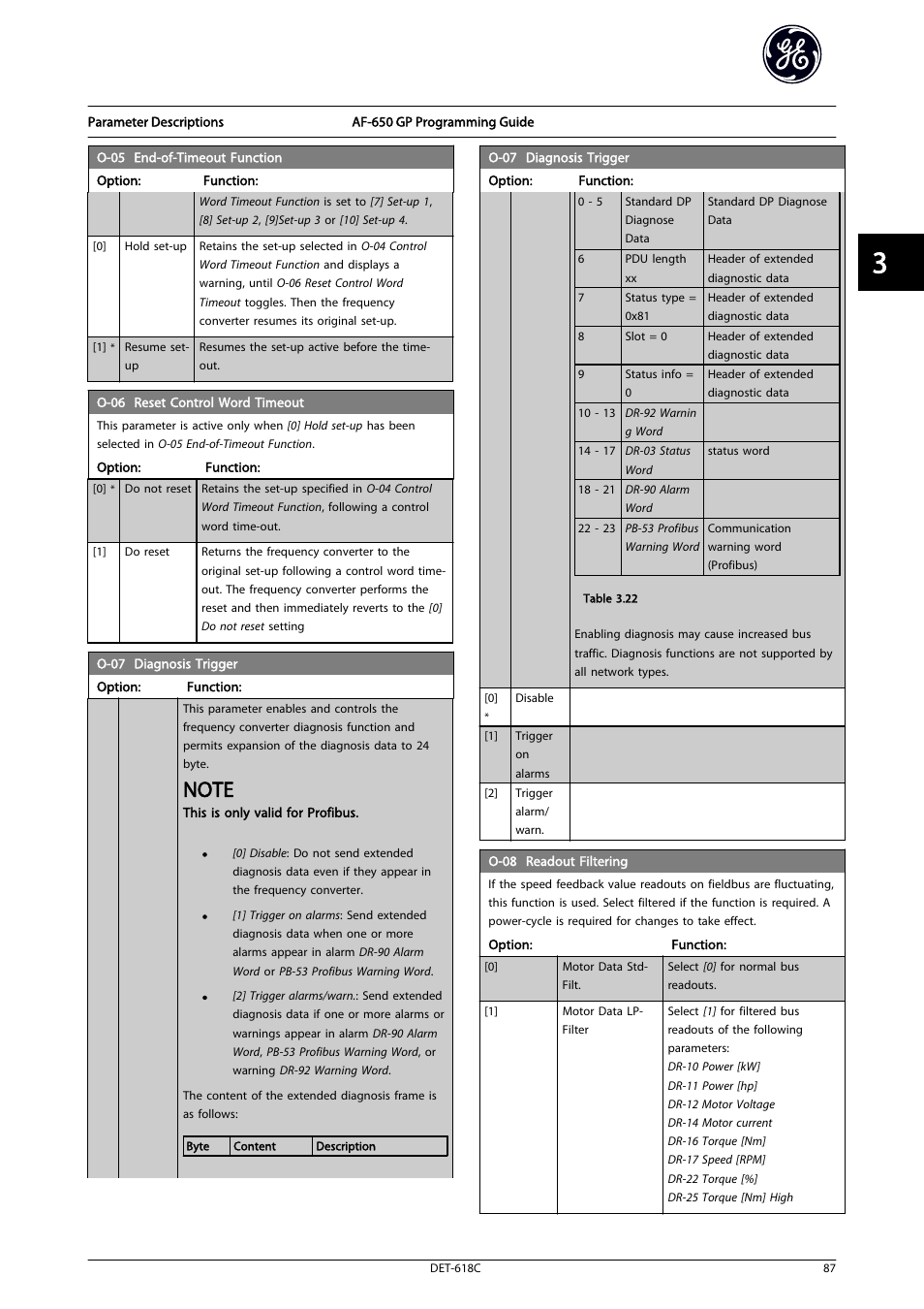 GE Industrial Solutions AF-650 GP General Purpose Drive Programming Guide User Manual | Page 88 / 175