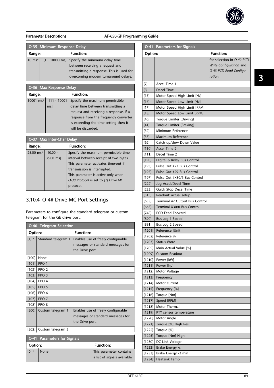 Minimum response delay, 36 max response delay, Max inter-char delay | 4 o-4# drive mc port settings | GE Industrial Solutions AF-650 GP General Purpose Drive Programming Guide User Manual | Page 90 / 175
