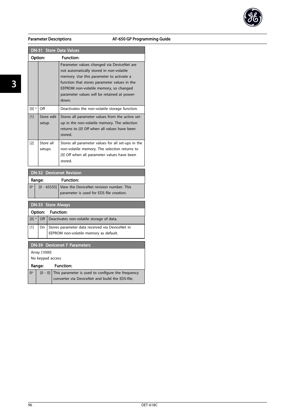 GE Industrial Solutions AF-650 GP General Purpose Drive Programming Guide User Manual | Page 97 / 175