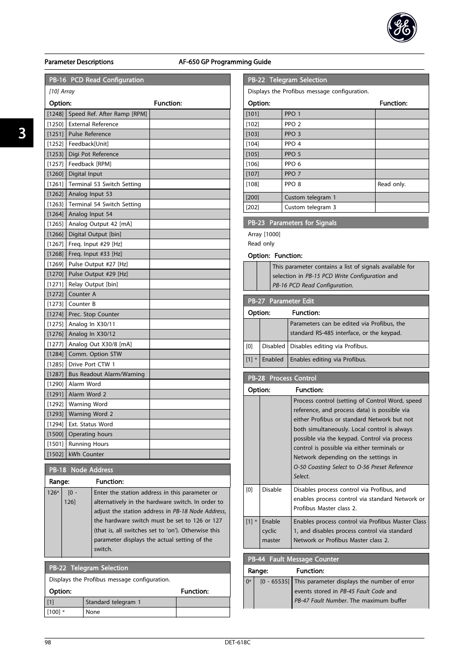 GE Industrial Solutions AF-650 GP General Purpose Drive Programming Guide User Manual | Page 99 / 175