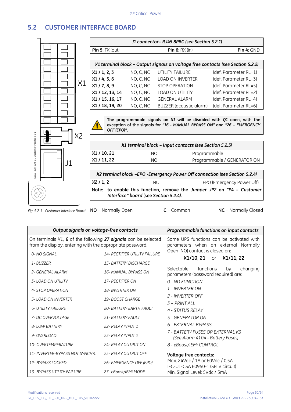 2 customer interface board, Customer interface board, X1 x2 j1 | GE Industrial Solutions TLE Series 225-500 Installation Guide User Manual | Page 50 / 54