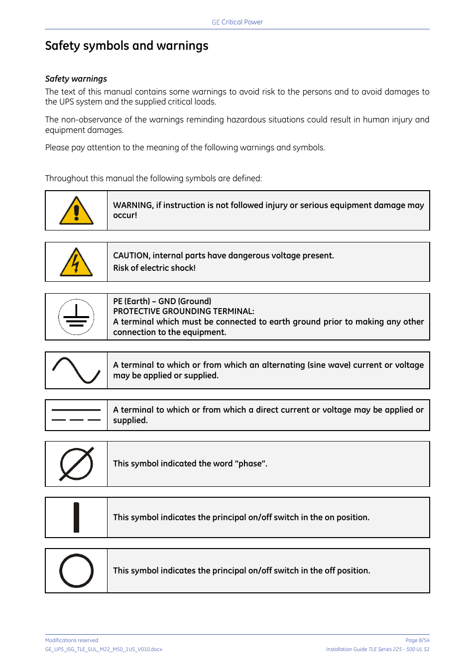 Safety symbols and warnings | GE Industrial Solutions TLE Series 225-500 Installation Guide User Manual | Page 8 / 54