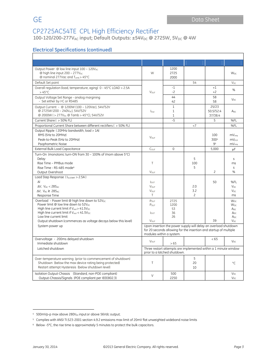 Data sheet, Input; default outputs: ±54v, Electrical specifications (continued) | GE Industrial Solutions CP2725AC54TE User Manual | Page 3 / 20