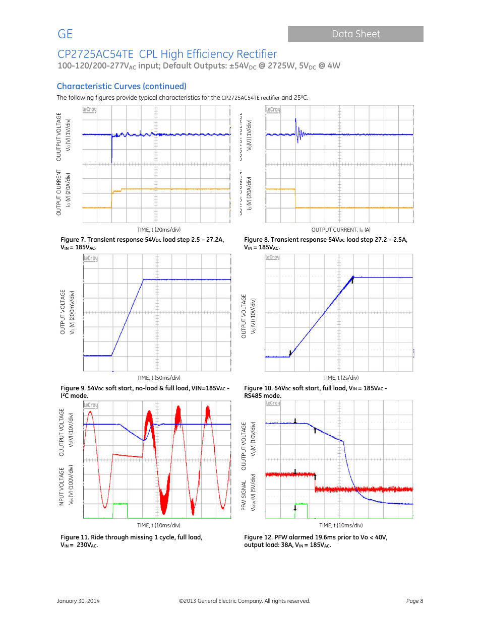 Data sheet, Input; default outputs: ±54v, Characteristic curves (continued) | GE Industrial Solutions CP2725AC54TE User Manual | Page 8 / 20