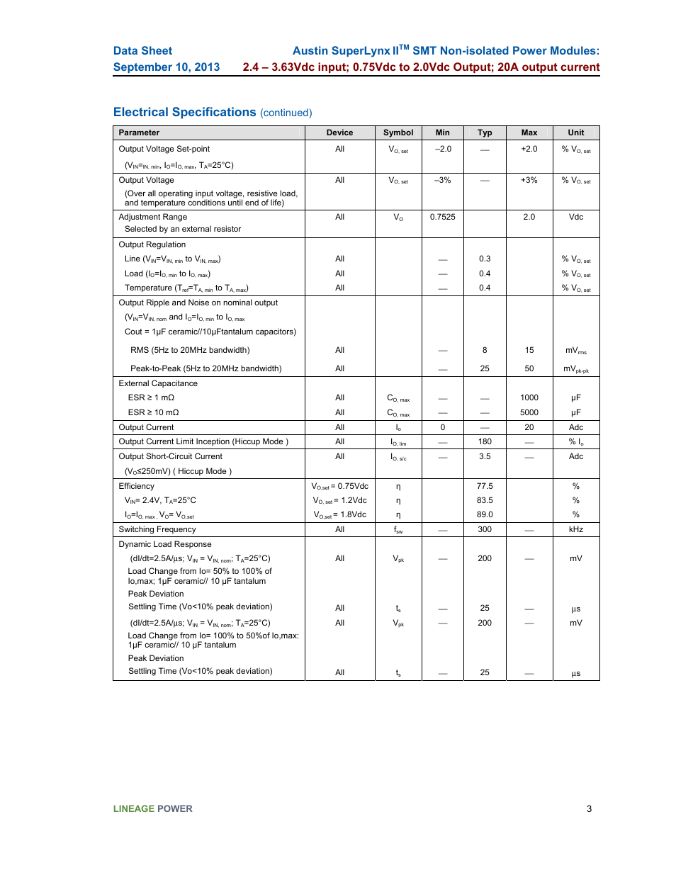 Electrical specifications, Austin superlynx ii, Continued) | GE Industrial Solutions ATM020A0X3-SR User Manual | Page 3 / 21
