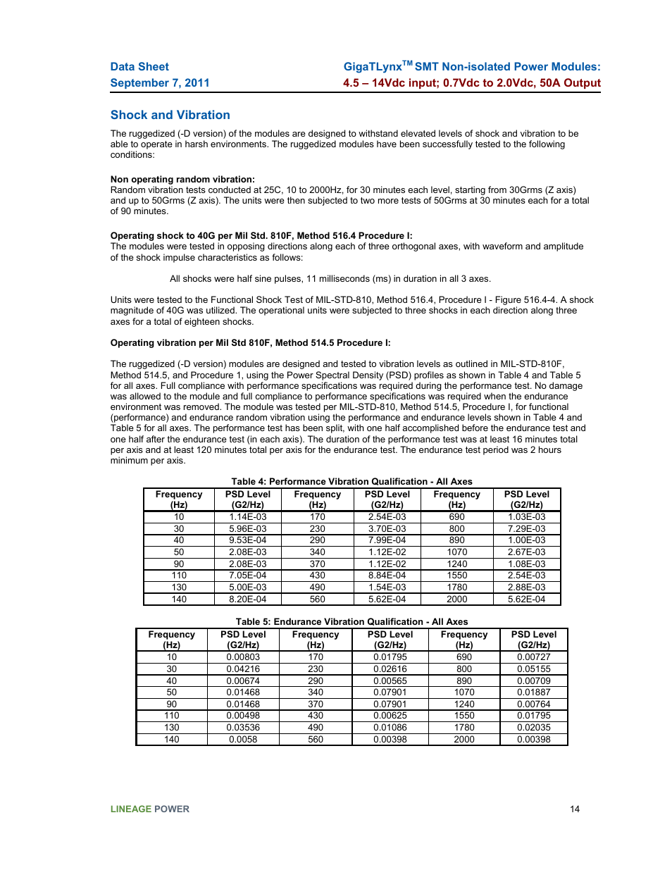 Shock and vibration | GE Industrial Solutions GigaTLynx User Manual | Page 14 / 21