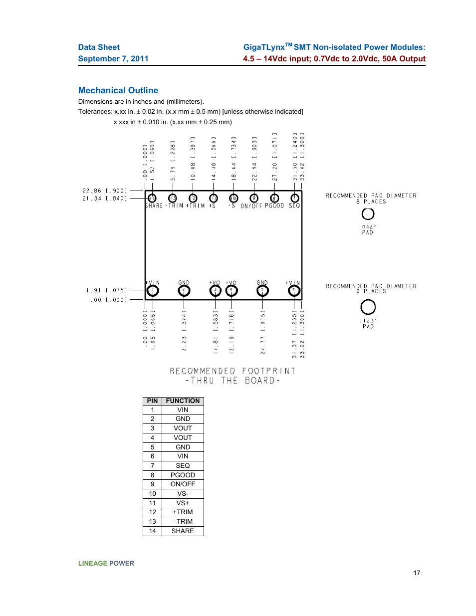 Mechanical outline | GE Industrial Solutions GigaTLynx User Manual | Page 17 / 21