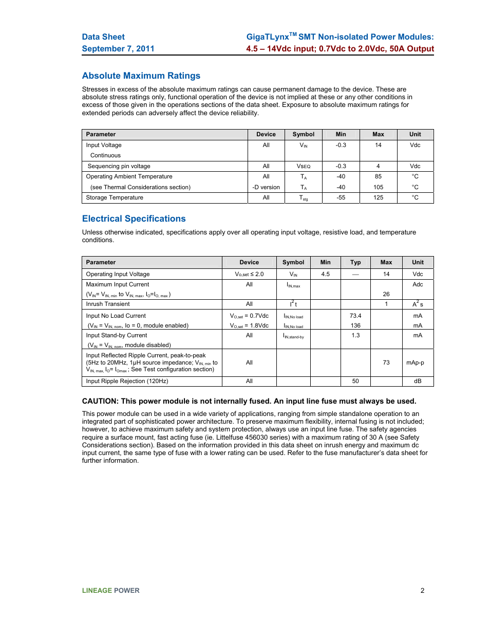 Absolute maximum ratings, Electrical specifications, Gigatlynx | GE Industrial Solutions GigaTLynx User Manual | Page 2 / 21
