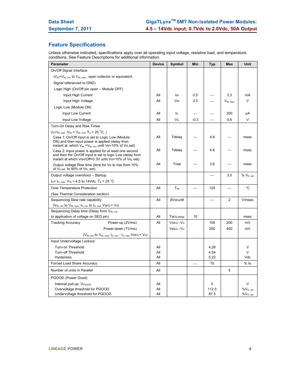 Feature specifications, Gigatlynx | GE Industrial Solutions GigaTLynx User Manual | Page 4 / 21