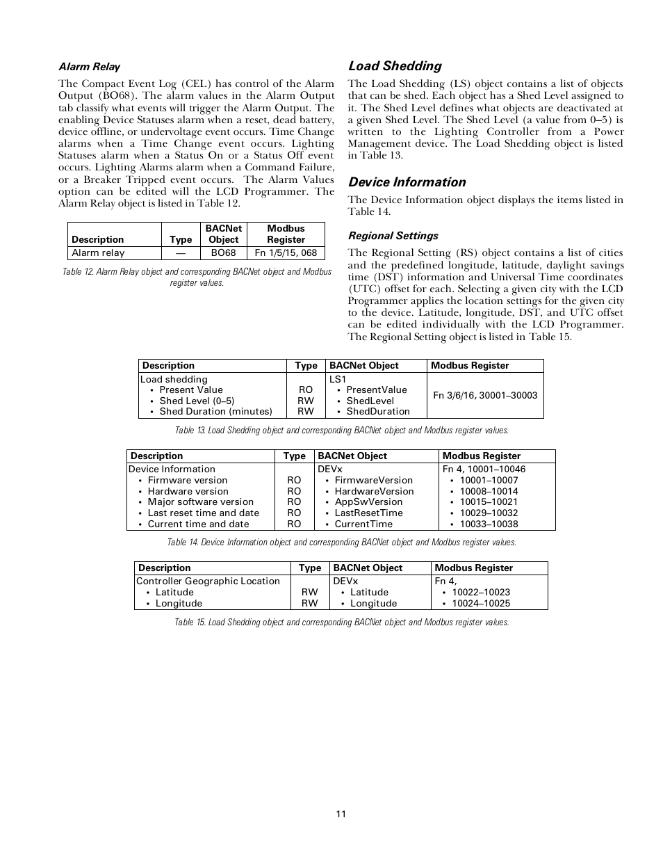 Load shedding, Device information | GE Industrial Solutions A Series Lighting Control Panelboards nstallation and Wiring User Manual | Page 11 / 12