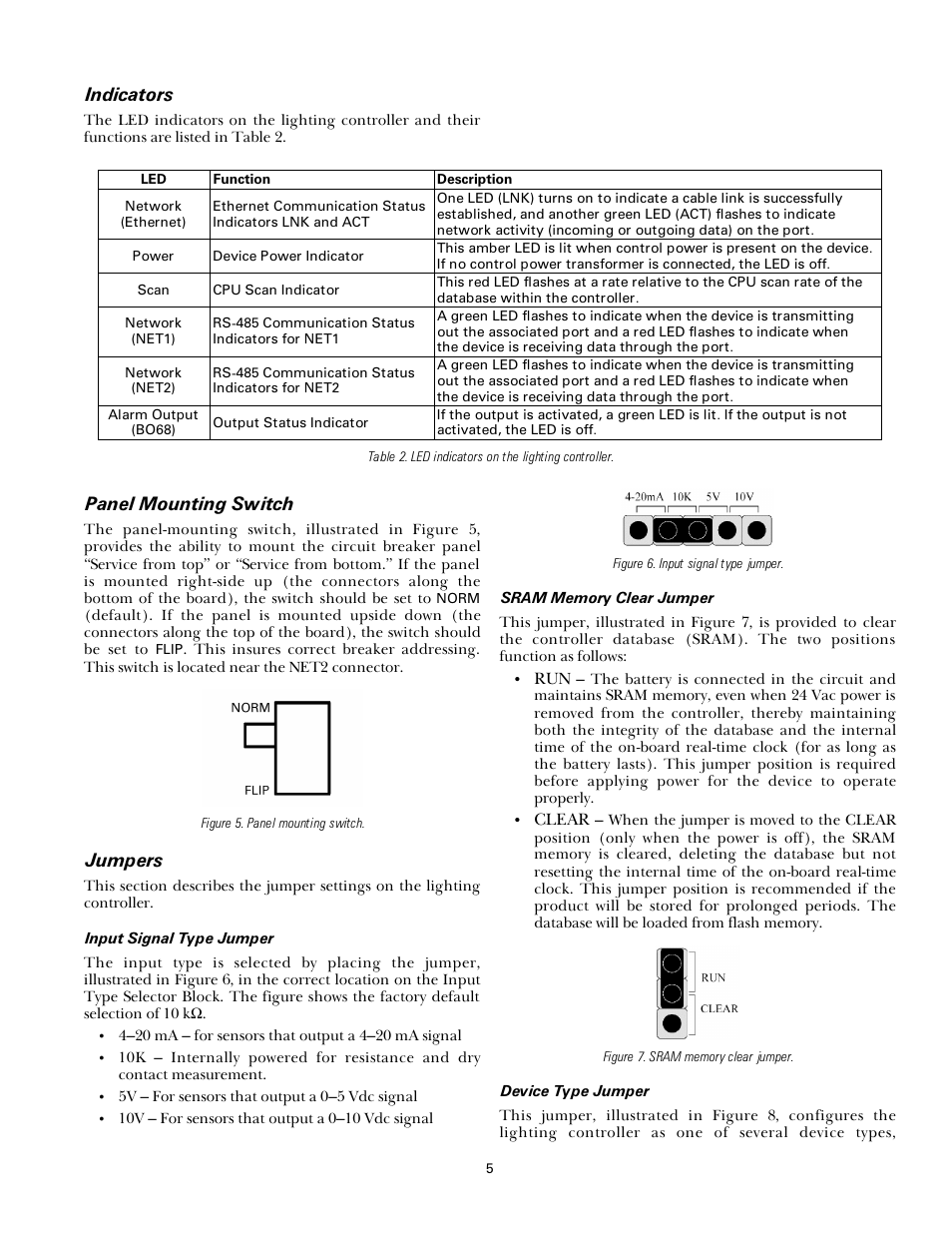 Indicators, Panel mounting switch, Jumpers | GE Industrial Solutions A Series Lighting Control Panelboards nstallation and Wiring User Manual | Page 5 / 12