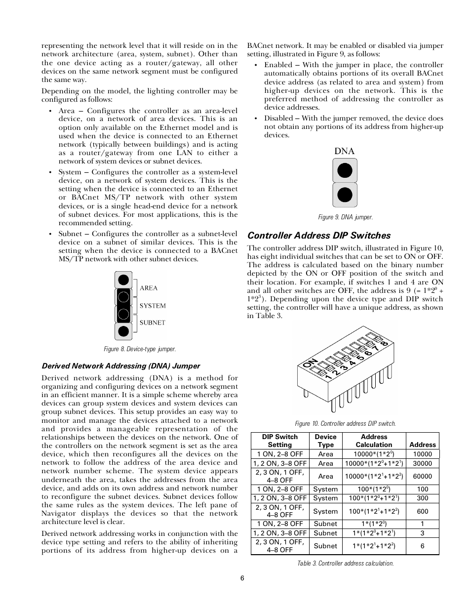 Controller address dip switches | GE Industrial Solutions A Series Lighting Control Panelboards nstallation and Wiring User Manual | Page 6 / 12