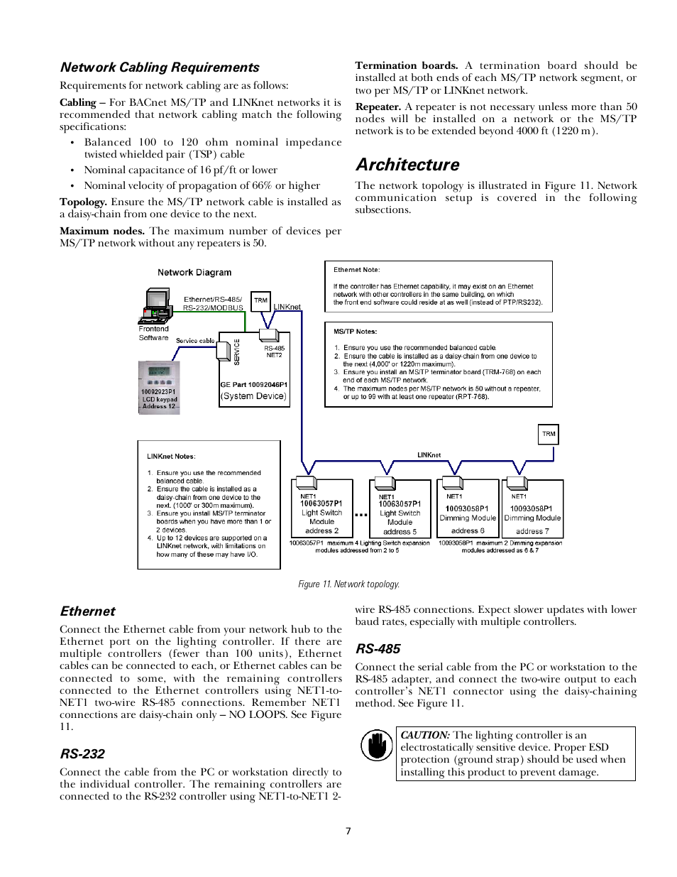 Architecture | GE Industrial Solutions A Series Lighting Control Panelboards nstallation and Wiring User Manual | Page 7 / 12