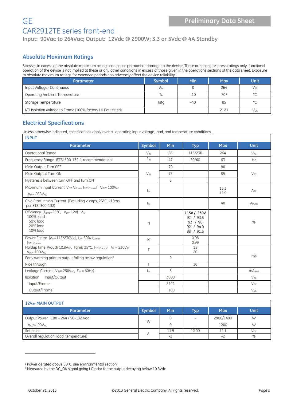 Absolute maximum ratings, Electrical specifications, Car2912te series front-end | Preliminary data sheet | GE Industrial Solutions CAR2912TE series User Manual | Page 2 / 25