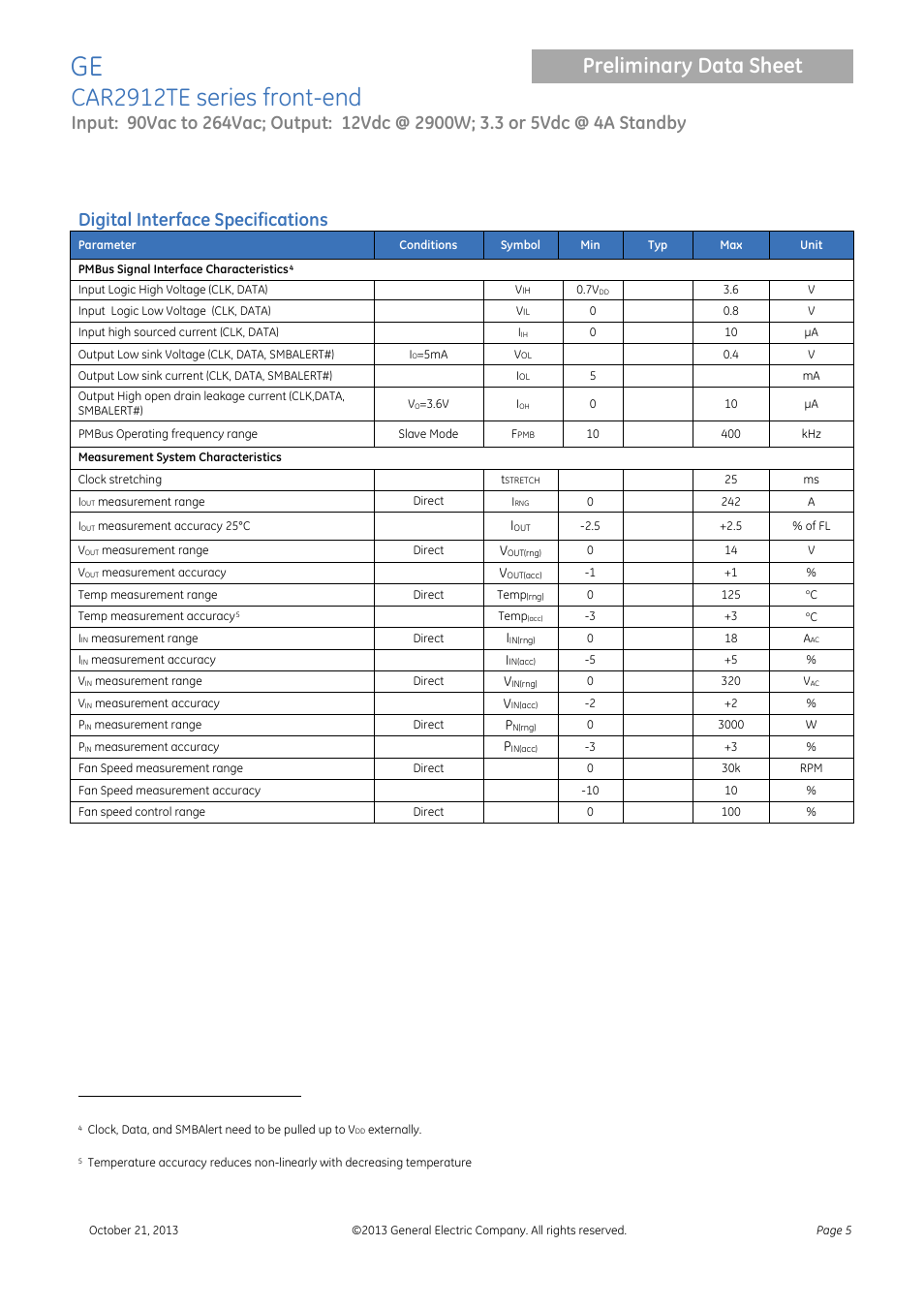 Digital interface specifications, Car2912te series front-end, Preliminary data sheet | GE Industrial Solutions CAR2912TE series User Manual | Page 5 / 25