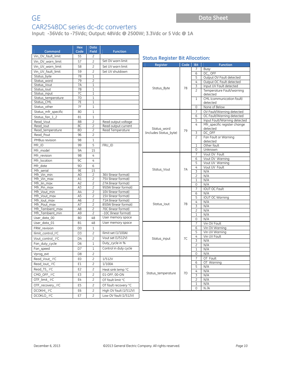 Car2548dc series dc-dc converters, Data sheet, Status register bit allocation | GE Industrial Solutions CAR2548DC series User Manual | Page 10 / 15
