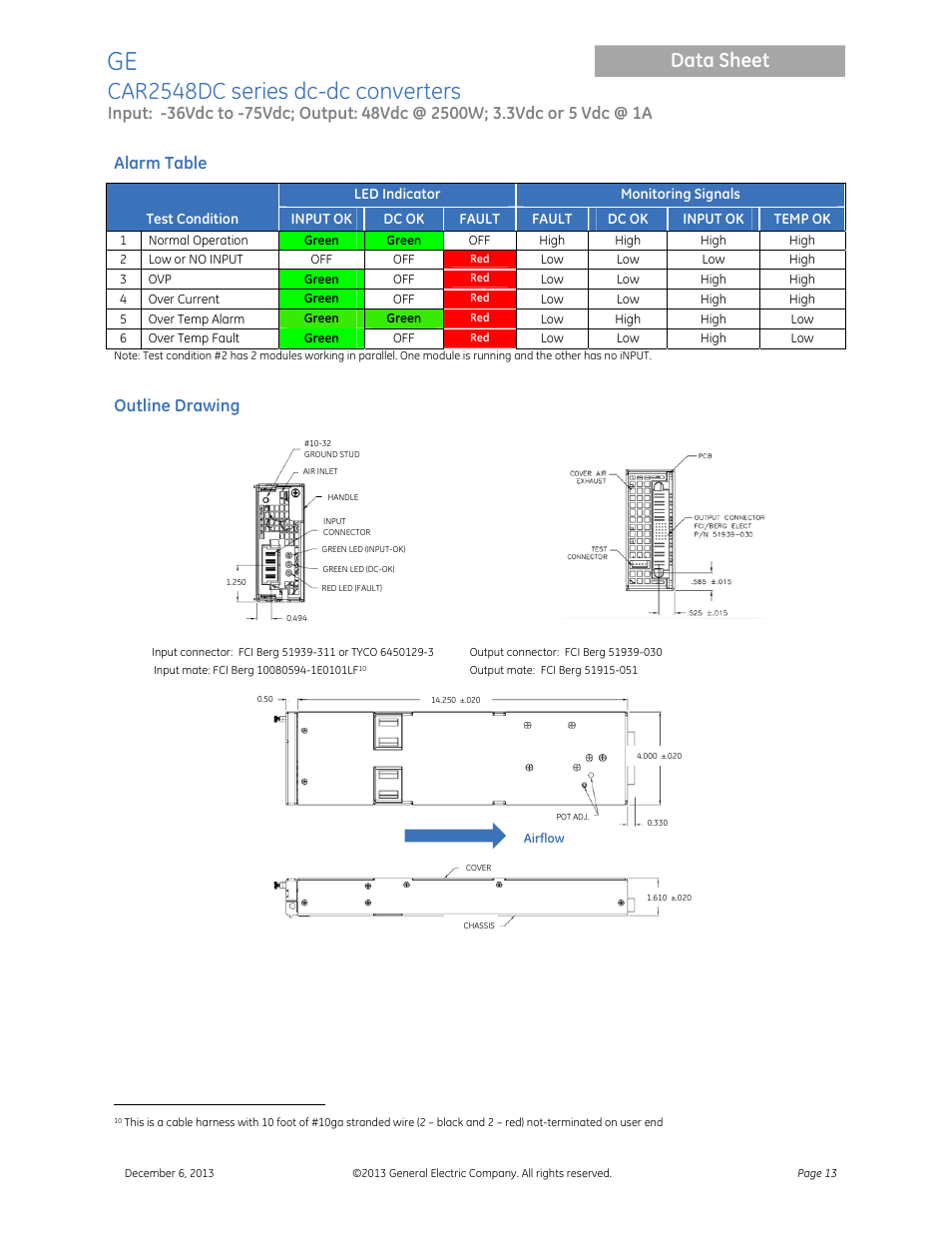 Car2548dc series dc-dc converters, Data sheet, Alarm table | Outline drawing | GE Industrial Solutions CAR2548DC series User Manual | Page 13 / 15
