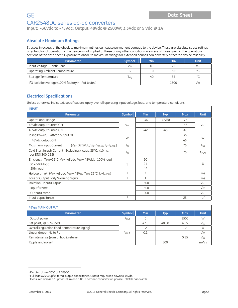 Car2548dc series dc-dc converters, Data sheet, Absolute maximum ratings | Electrical specifications | GE Industrial Solutions CAR2548DC series User Manual | Page 2 / 15