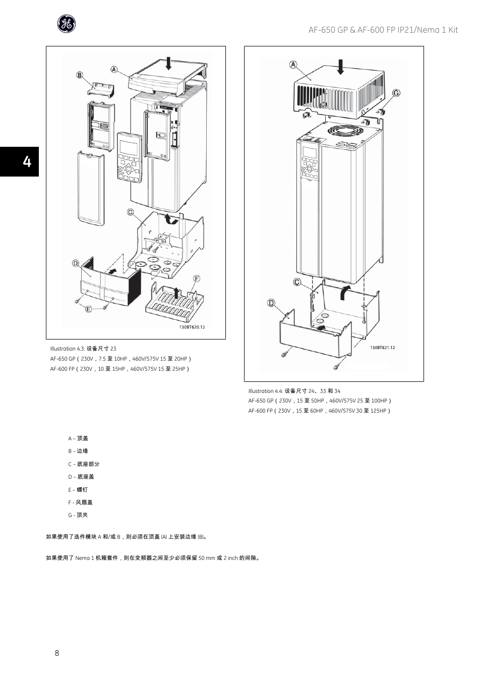 GE Industrial Solutions AF-600 FP Nema 1 Kits User Manual | Page 9 / 10