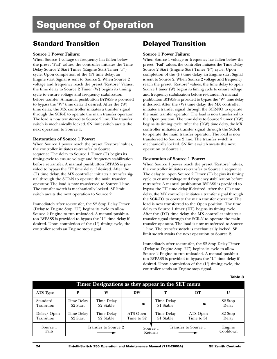 Sequence of operation, Standard transition, Delayed transition | Timer designations as they appear in the set menu | GE Industrial Solutions Entelli-Switch 250 User Manual | Page 24 / 32