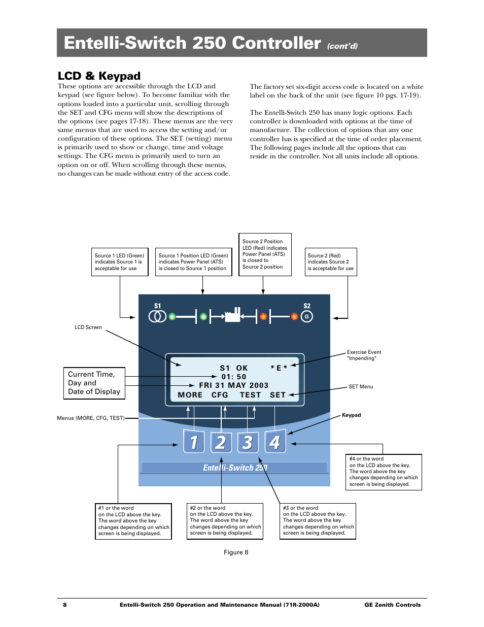 Entelli-switch 250 controller, Lcd & keypad, Entelli-switch 250 | GE Industrial Solutions Entelli-Switch 250 User Manual | Page 8 / 32