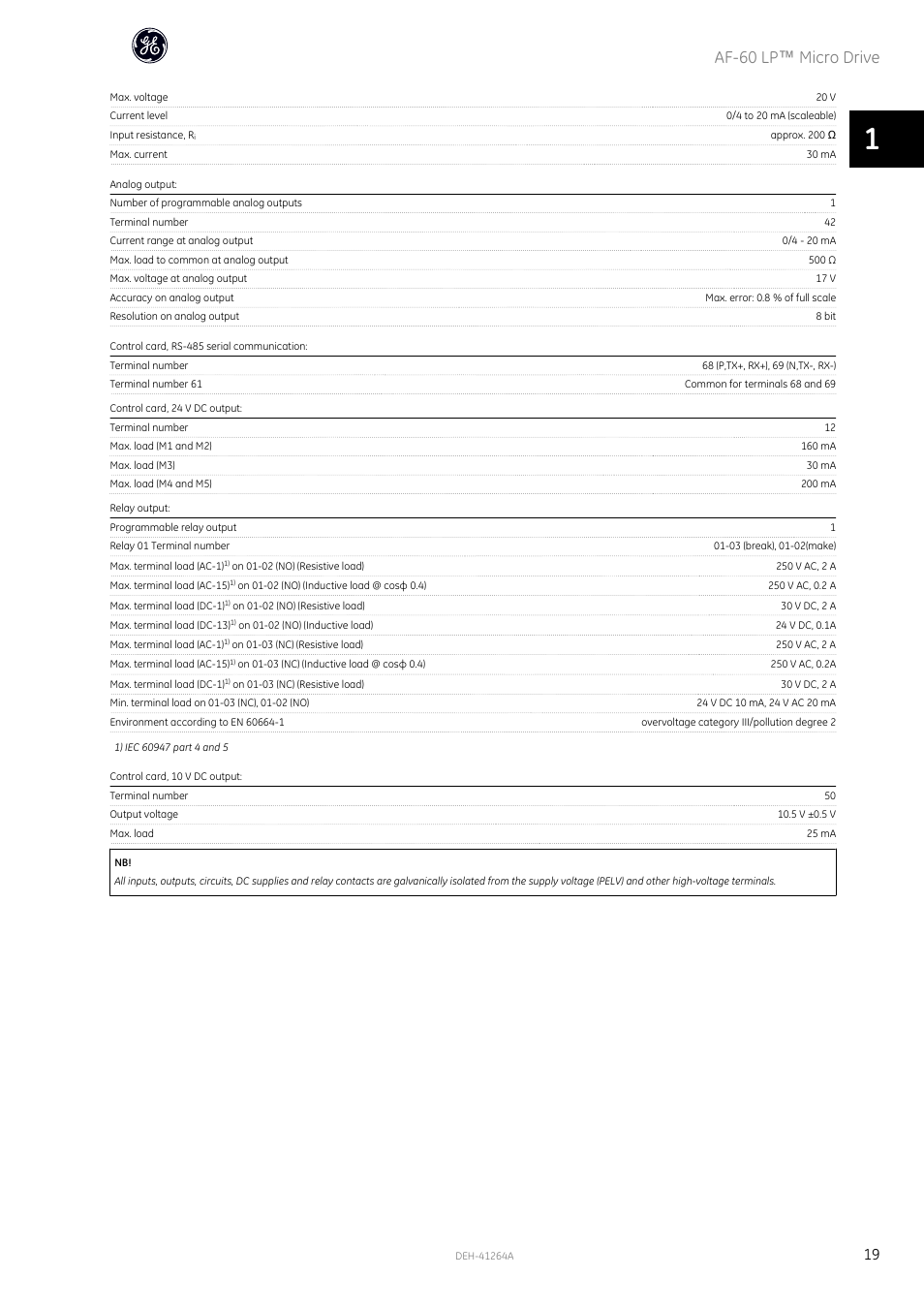 Af-60 lp ™ micro drive | GE Industrial Solutions AF-60 LP Micro Drive Installation Guide User Manual | Page 20 / 23