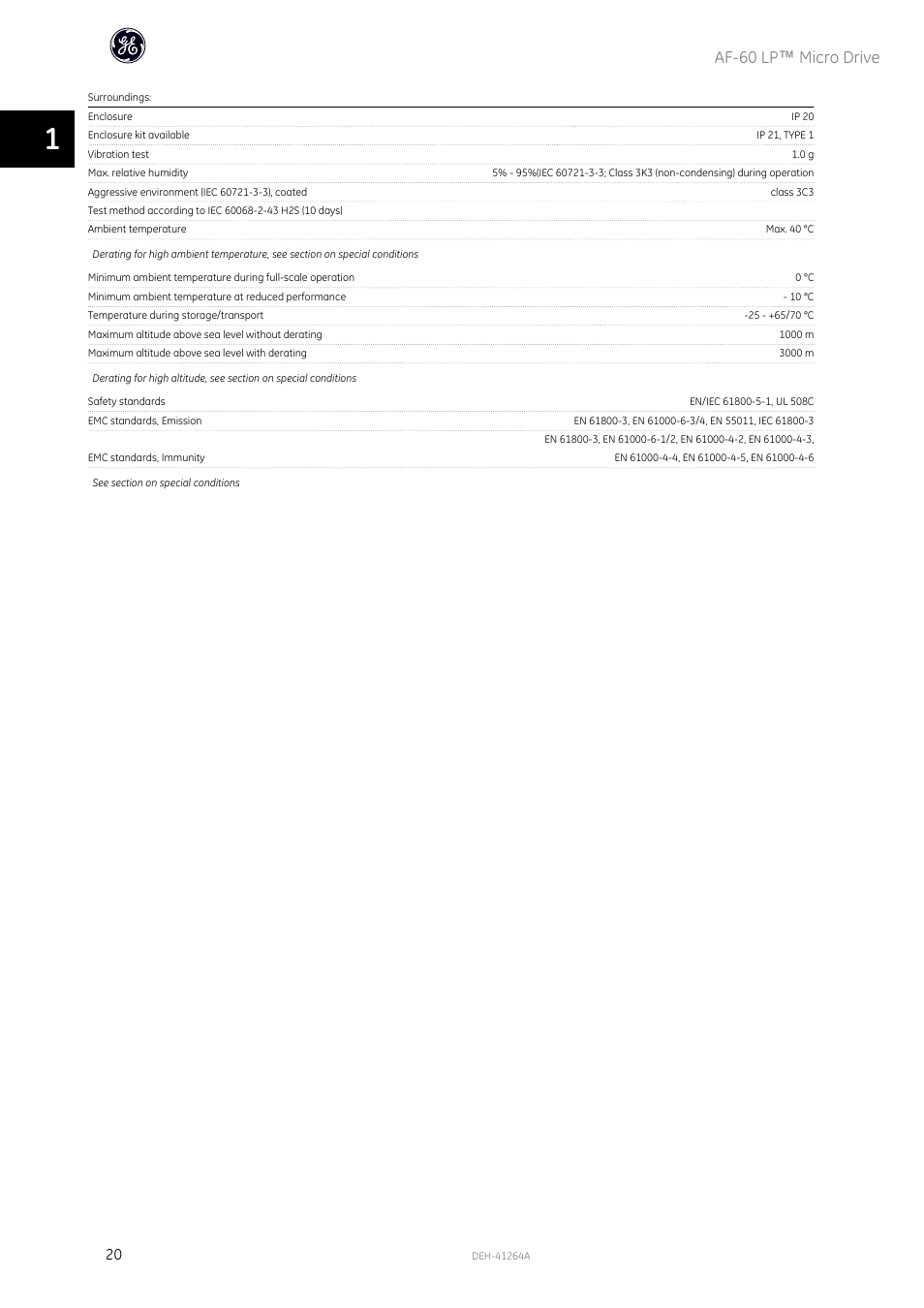 Af-60 lp ™ micro drive | GE Industrial Solutions AF-60 LP Micro Drive Installation Guide User Manual | Page 21 / 23