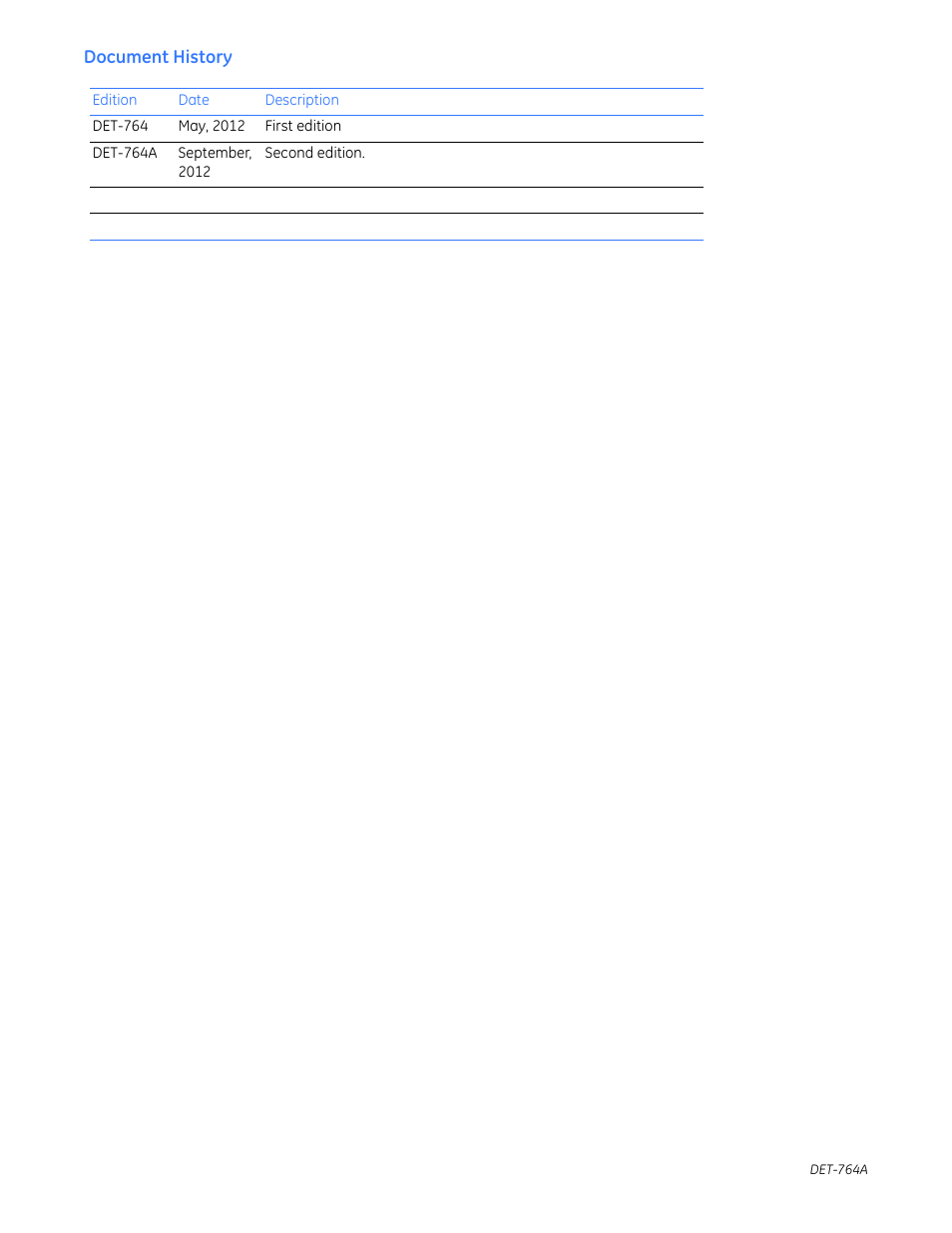 GE Industrial Solutions WattStation Connect Driver Second Edition User Manual | Page 2 / 33