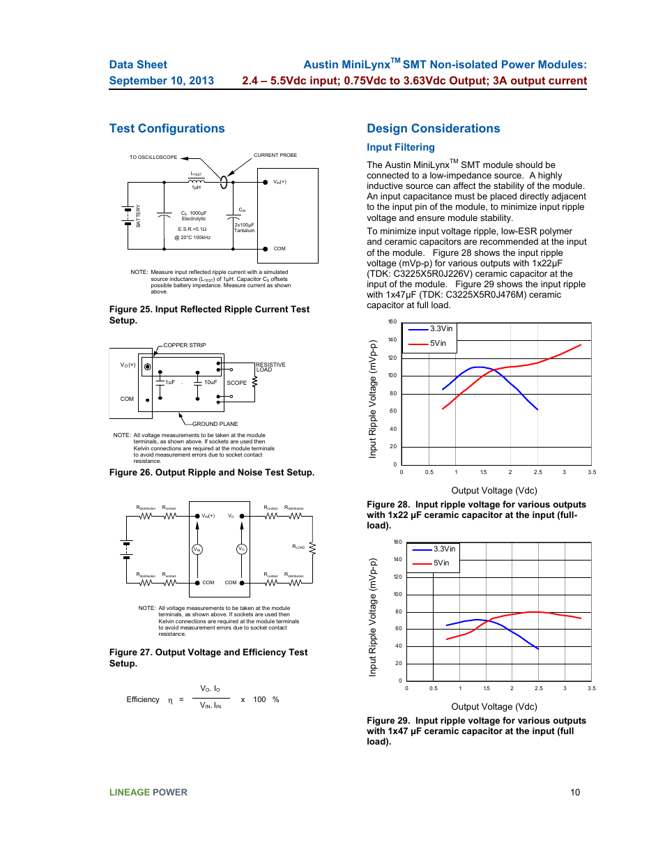 Test configurations, Design considerations, Austin minilynx | Input filtering, Lineage power 10, Figure 26. output ripple and noise test setup, The austin minilynx | GE Industrial Solutions Austin Minilynx SMT User Manual | Page 10 / 20