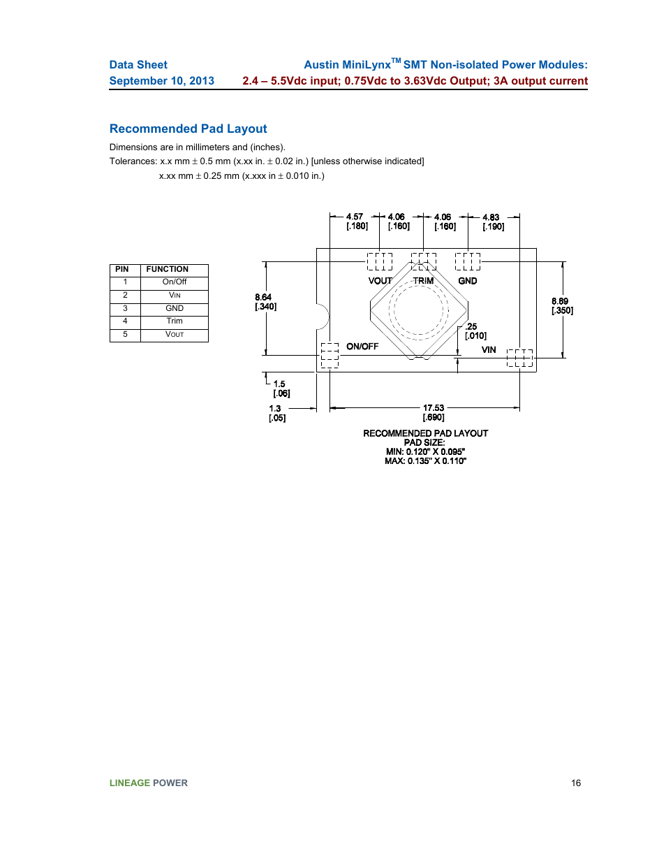 Recommended pad layout | GE Industrial Solutions Austin Minilynx SMT User Manual | Page 16 / 20
