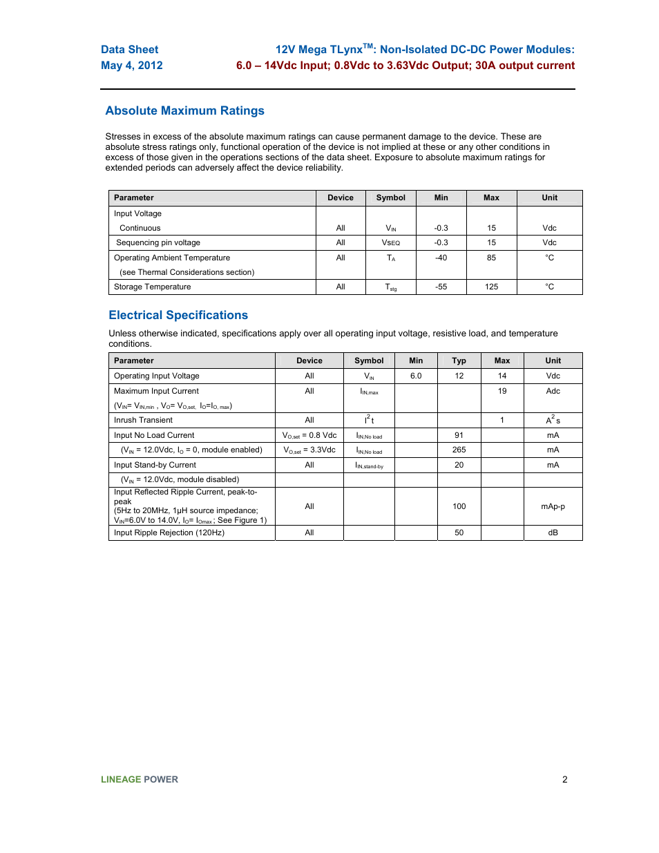 Absolute maximum ratings, Electrical specifications | GE Industrial Solutions 12V Mega TLynx User Manual | Page 2 / 23