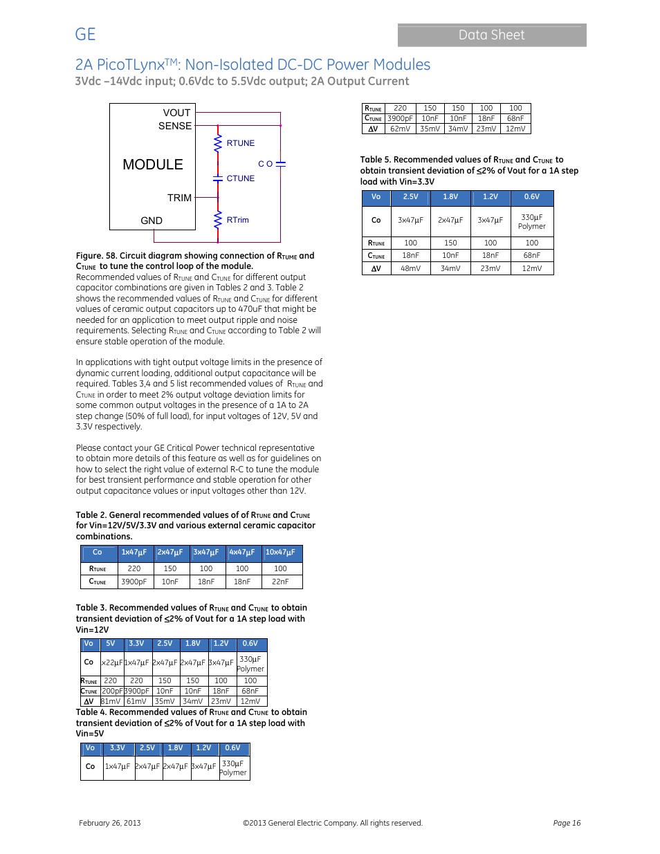 2a picotlynx, Non-isolated dc-dc power modules, Data sheet | Module | GE Industrial Solutions 2A PicoTLynx User Manual | Page 16 / 24