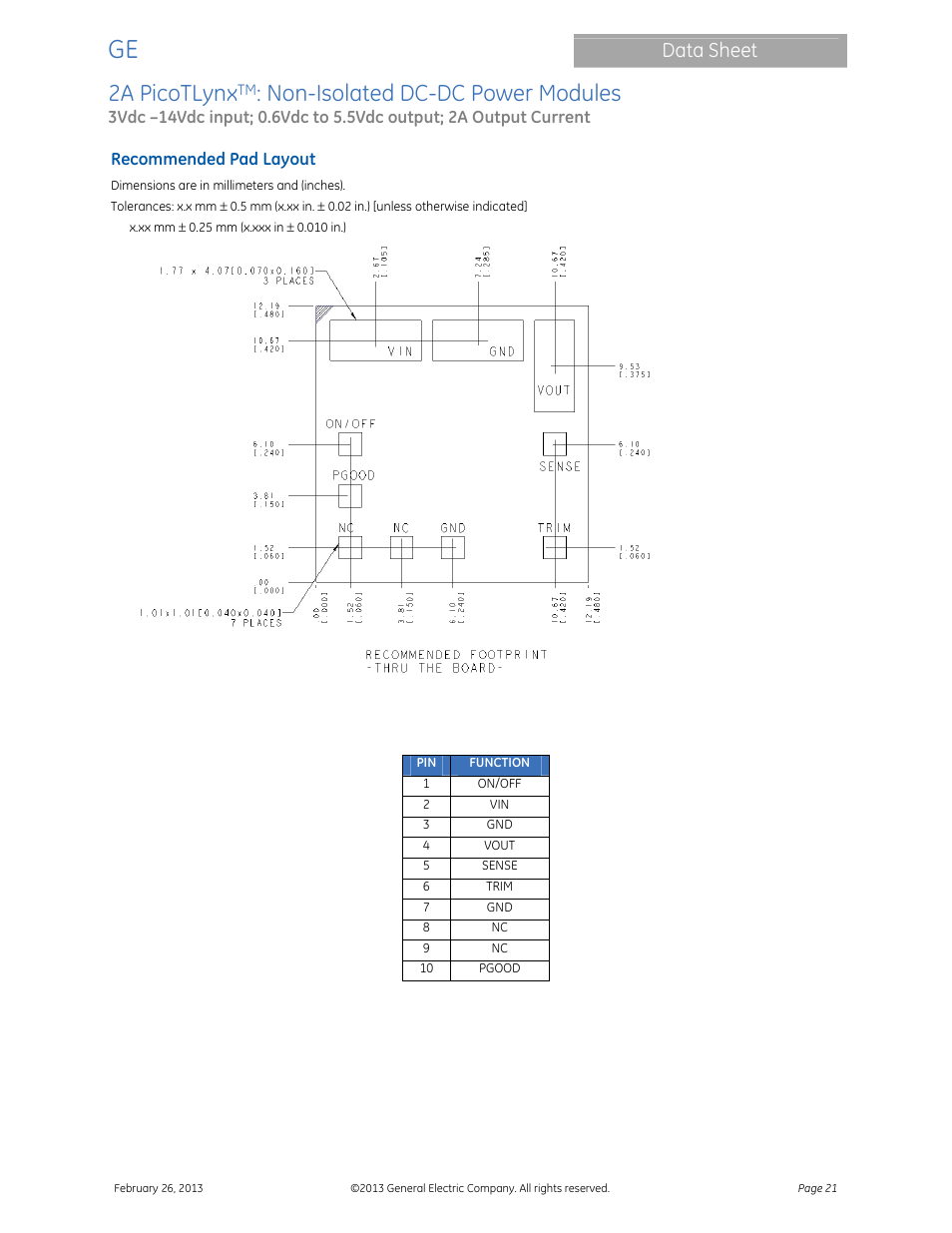 2a picotlynx, Non-isolated dc-dc power modules, Data sheet | GE Industrial Solutions 2A PicoTLynx User Manual | Page 21 / 24