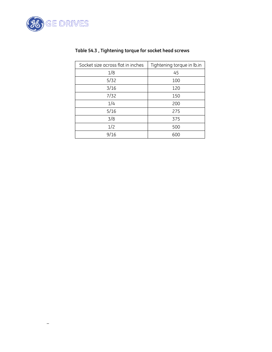 GE Industrial Solutions AF-600 FP Drive Panel User Manual | Page 54 / 57