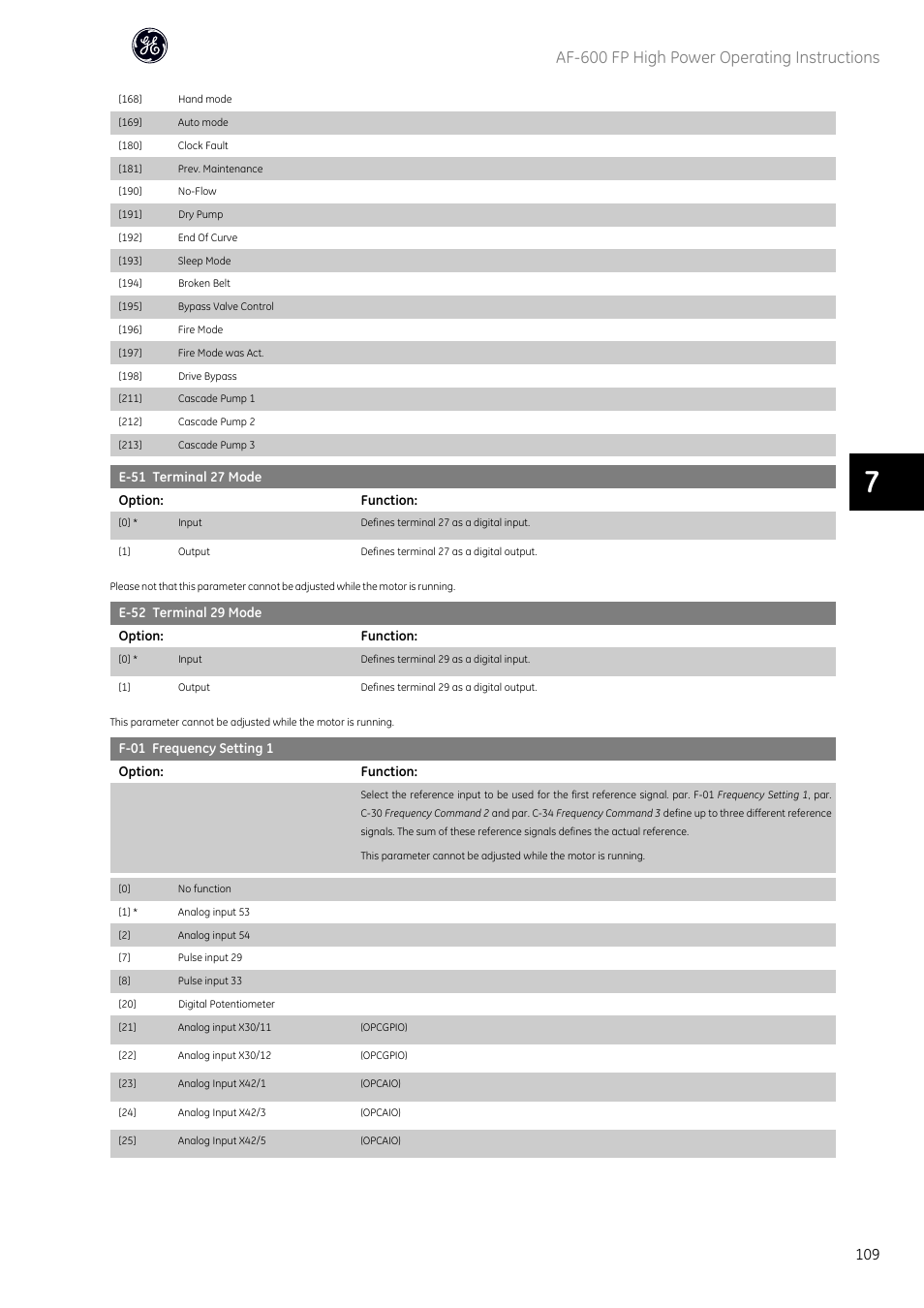 Par. f-01 frequency setting 1, Par. e-51 terminal 27 mode, Par. e-52 terminal 29 mode | Af-600 fp high power operating instructions | GE Industrial Solutions AF-600 FP Fan and Pump Drive (460V_575V 150HP and above) User Manual | Page 111 / 175