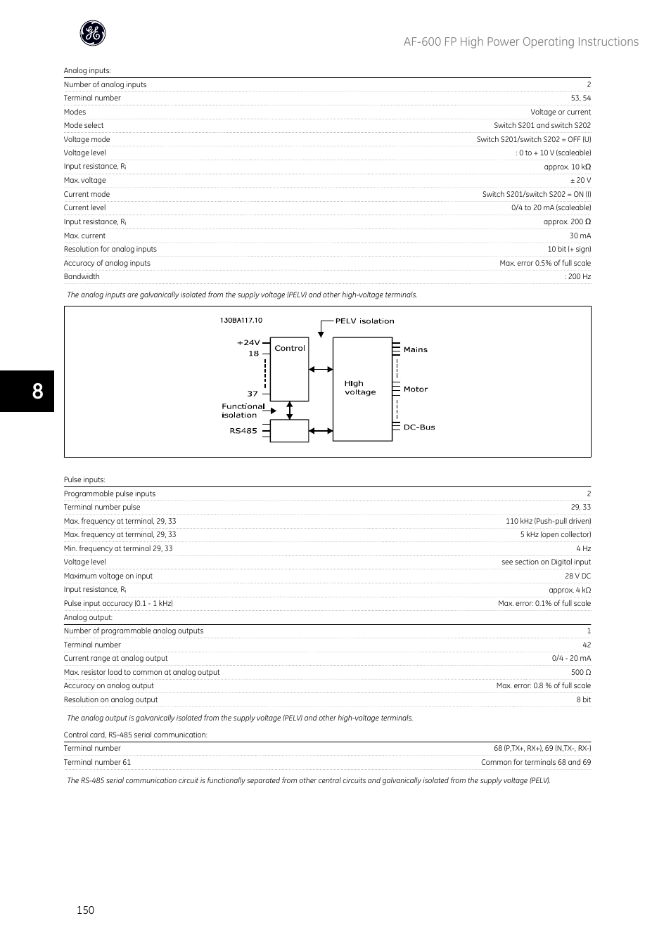 Af-600 fp high power operating instructions | GE Industrial Solutions AF-600 FP Fan and Pump Drive (460V_575V 150HP and above) User Manual | Page 152 / 175