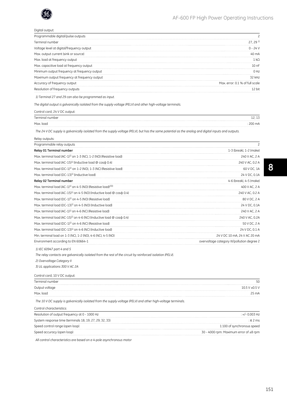 Af-600 fp high power operating instructions | GE Industrial Solutions AF-600 FP Fan and Pump Drive (460V_575V 150HP and above) User Manual | Page 153 / 175