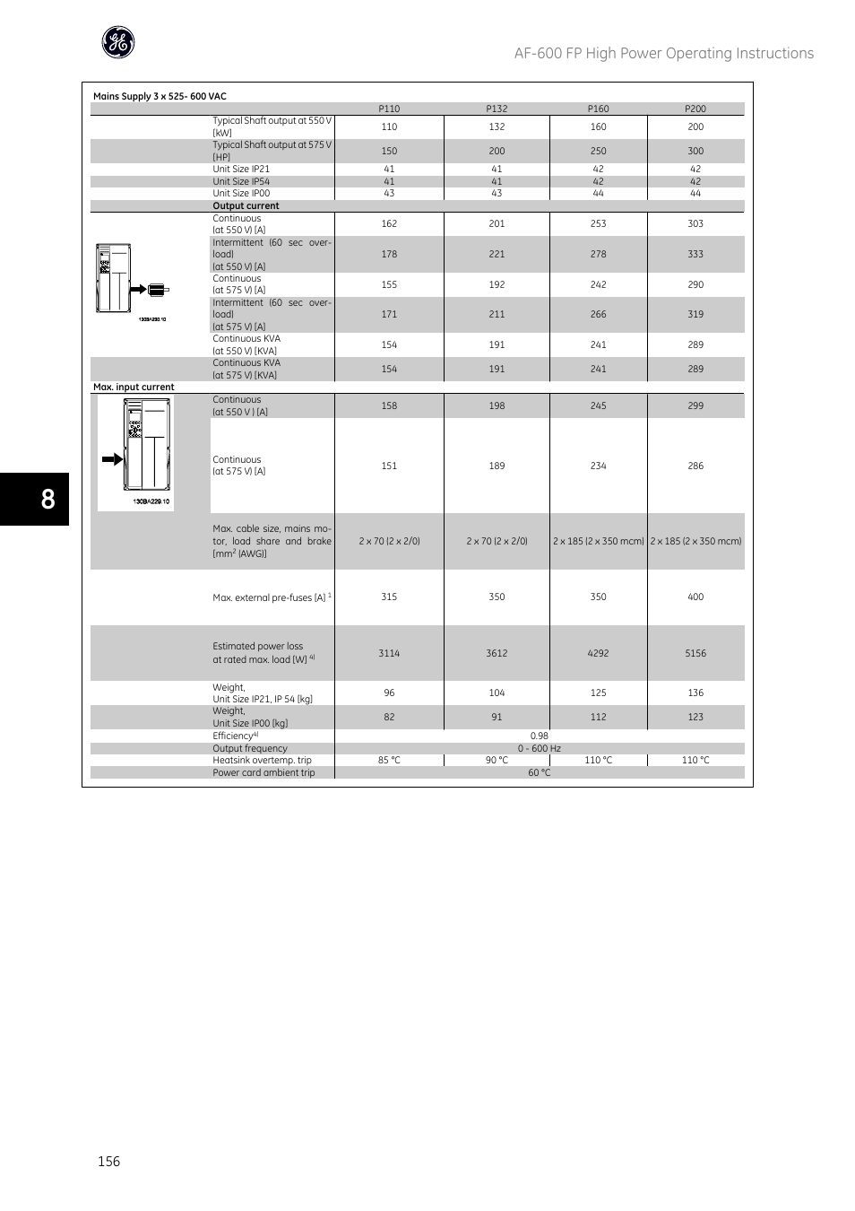 Af-600 fp high power operating instructions | GE Industrial Solutions AF-600 FP Fan and Pump Drive (460V_575V 150HP and above) User Manual | Page 158 / 175