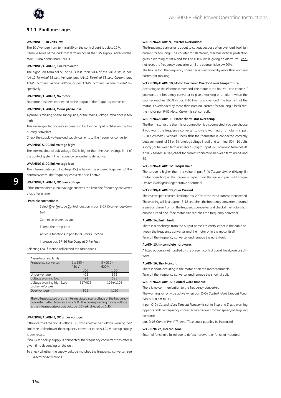 Af-600 fp high power operating instructions, 1 fault messages | GE Industrial Solutions AF-600 FP Fan and Pump Drive (460V_575V 150HP and above) User Manual | Page 166 / 175